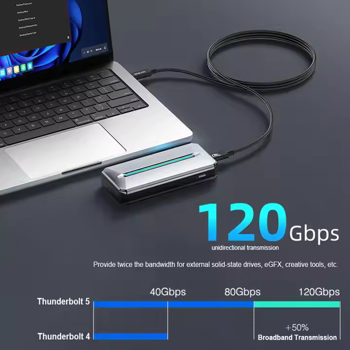 ULT-unite 0.3m USB4 GEN4 80G 240W CM/CM Kable 80Gbps 120Gbps Compatible with Thunderbolt 5 USB Type-C Cable No reviews yet