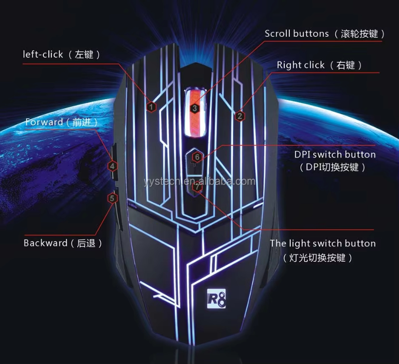 2021 R8 Gaming Optical Mouse Extremely Moving Shark 7D Gaming Mouse with IC 5050 High 4000DPI Mouse