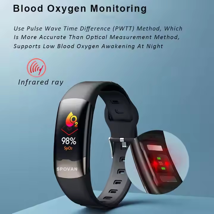 OEM ECG PPG HRV Fitness Watch Smart Bracelet With SDK API