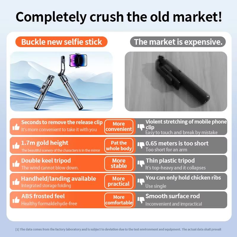 Factory Supply Selfie Stick Intergrated Tripod Stand with Wireless Remote for Mobile Phone with Bluetooth Connection