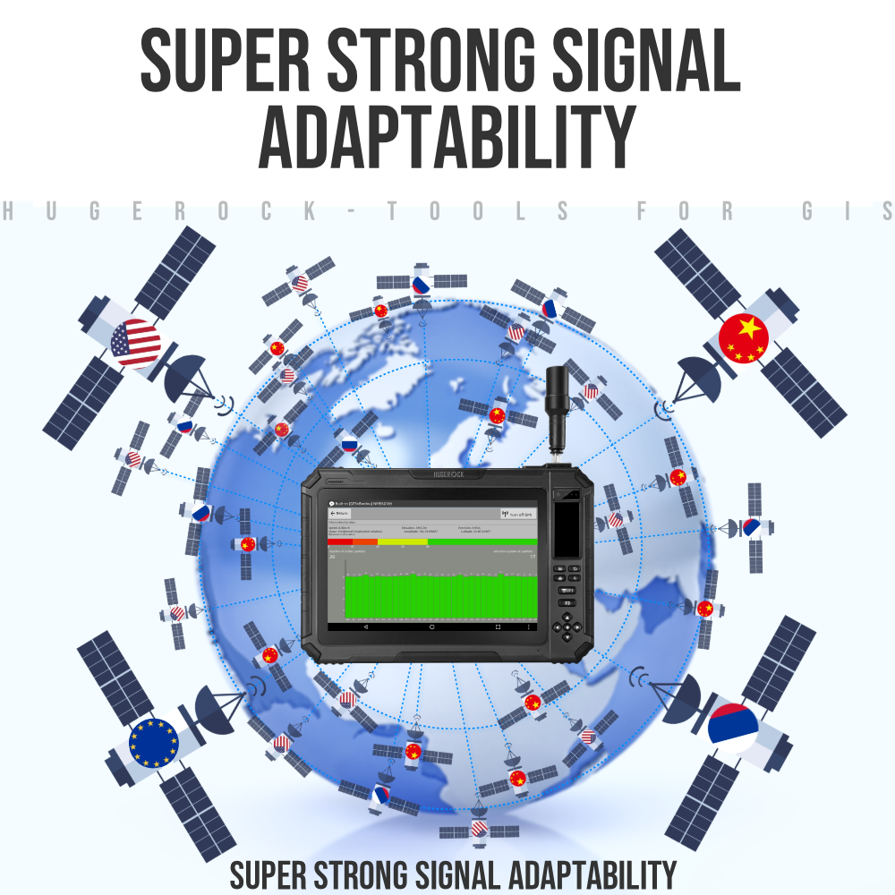 HUGEROCK G101M Factory 8+128GB 14600mAh Cheap Gnss Rtk Gps Receiver Terminal Computer Industrial 8 Inch Android Rugged Tablet Pc