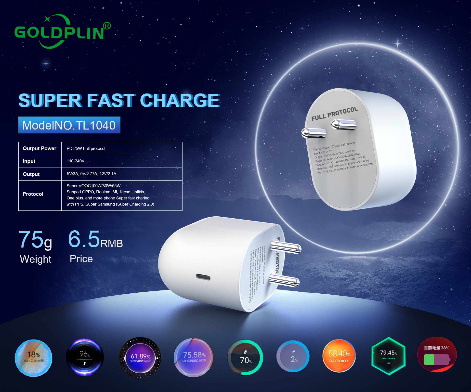 PD 25W QUICK CHARGER TL1040 BIS PIN 5V/3A,9V/2.77A,12V,2.1A(Full protocol),Support OEM ODM SKD