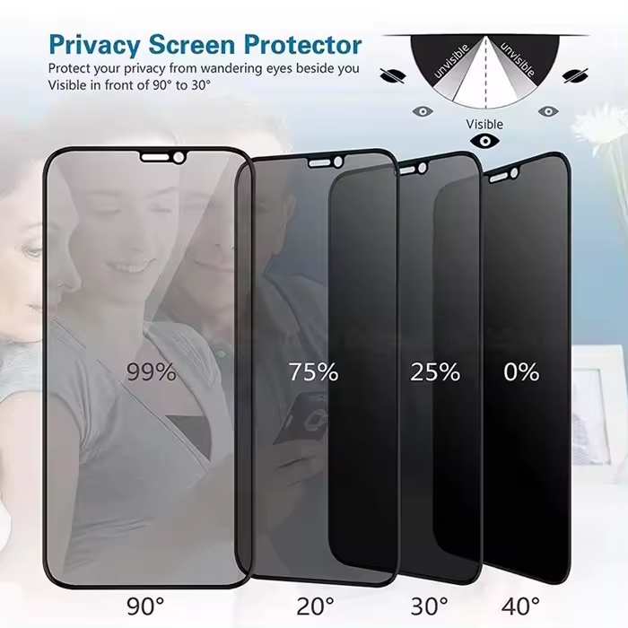 For Iphones 15 Pro Max Privacy Screen Protector - Buy For Iphones 15 Pro Max Privacy Screen Protector Product on Alibaba.com