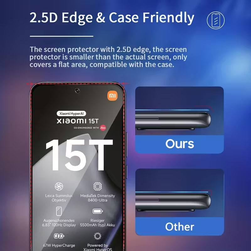 Samsung Privacy Screen Glass Protector,Anti-spy Tempered Glass,Hd Clear For Galaxy Phones,Screenprotector - Buy Tempered Glass S