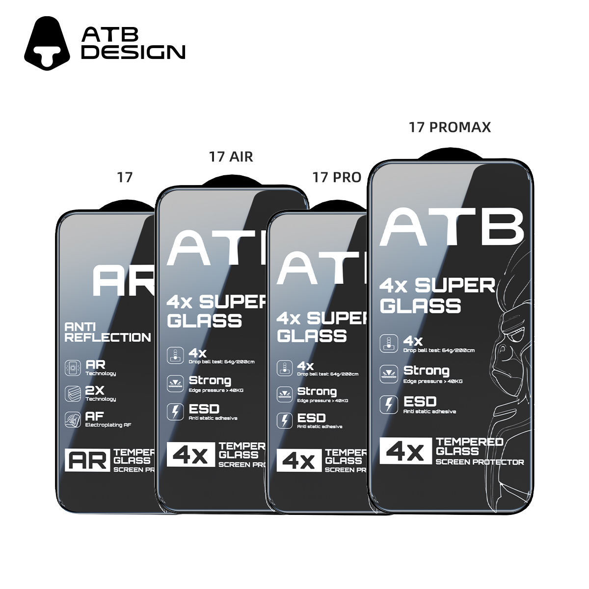 Atb Screen Protector For Iphone 14 15 16 17 Protection Film Crystal Armor Screen Protector Tempered Glass - Buy For Iphone 15 Sc