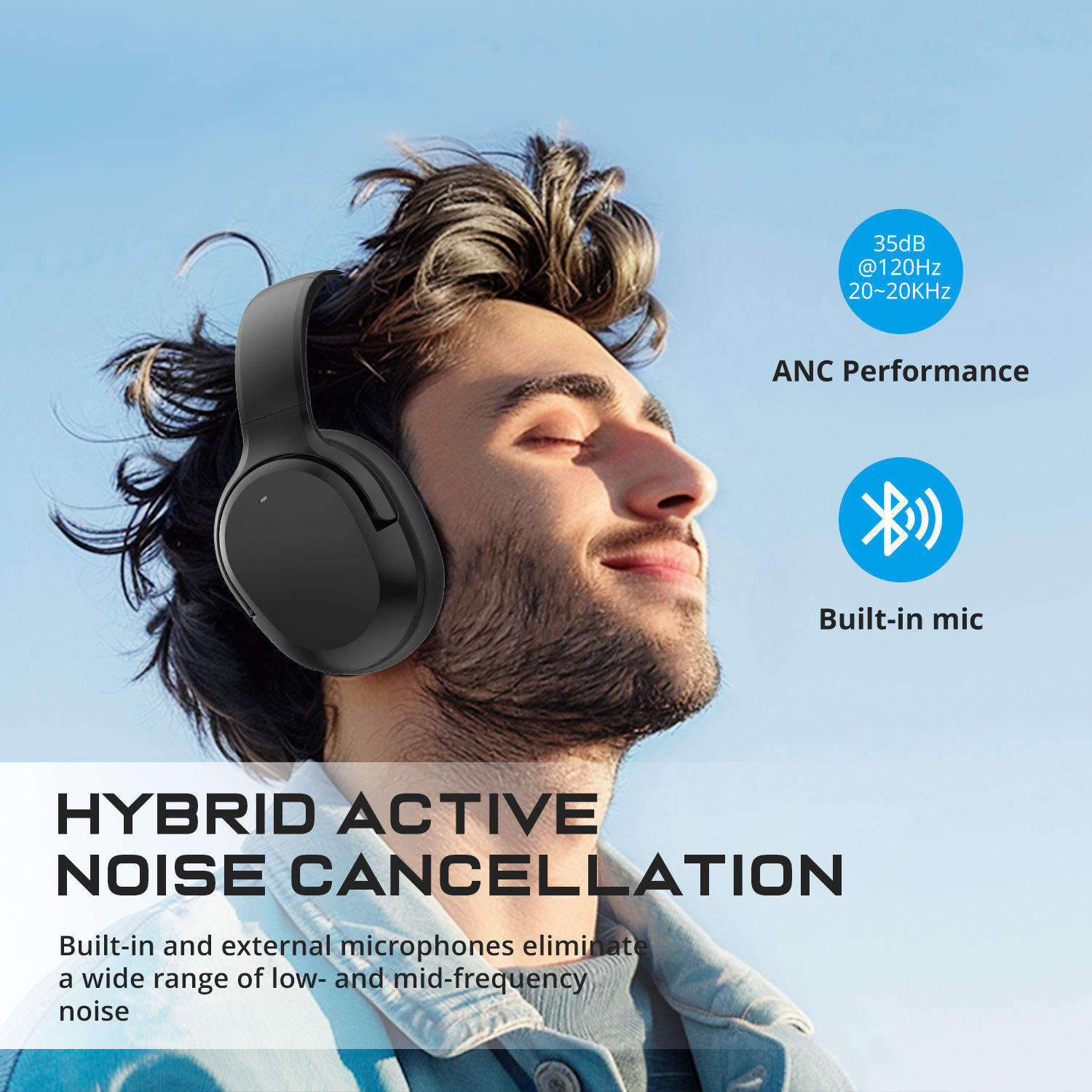 SYD Best Over-Ear Noise Cancelling Headphones Hybrid ANC LED Battery Indicator 60 Hours Playtime Wireless Microphone 40mm Driver