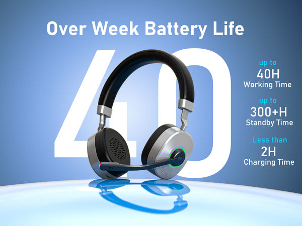 KENSING New Wireless Headset with USB Dongle 3.5mm Jack Cable ENC Noise Cancelling Replaceable Earmuffs