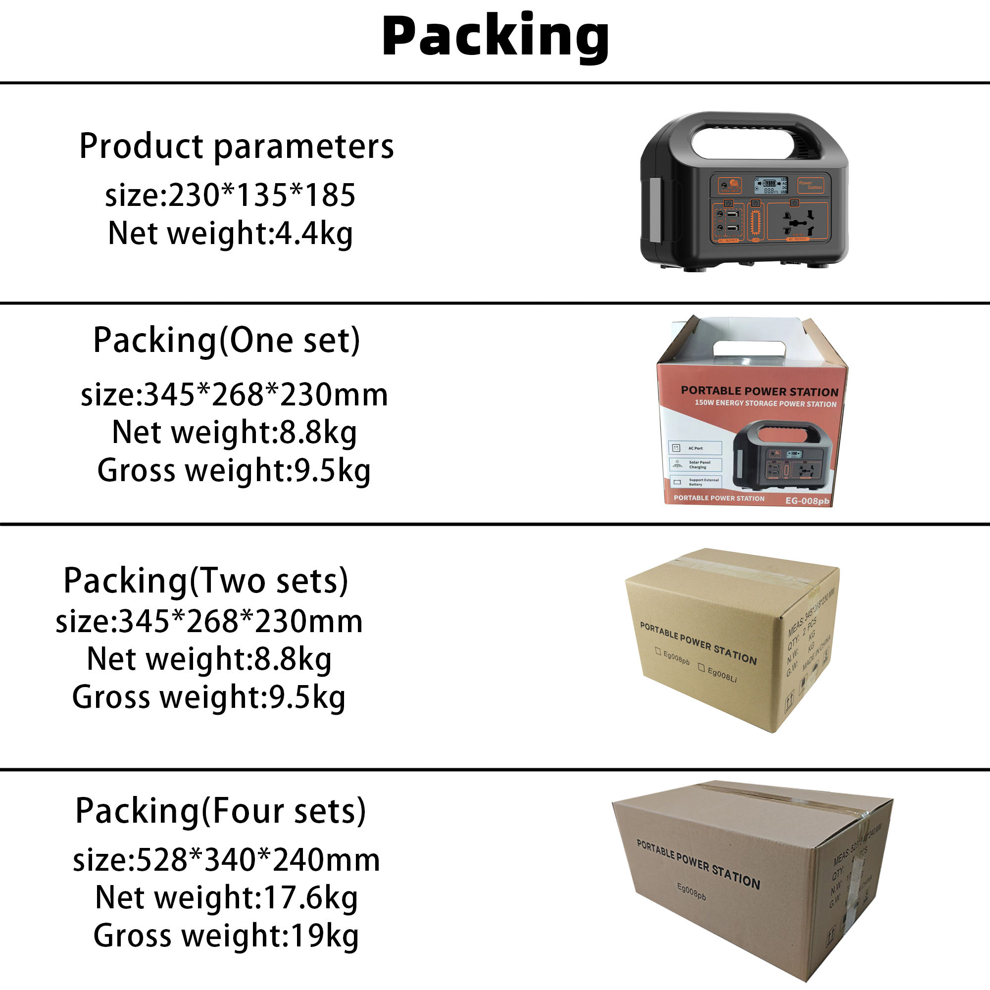 TLEAGLE--150W Portable Outdoor Emergency Power Station, Suitable for Power Tools, . Factory OEMODM Available