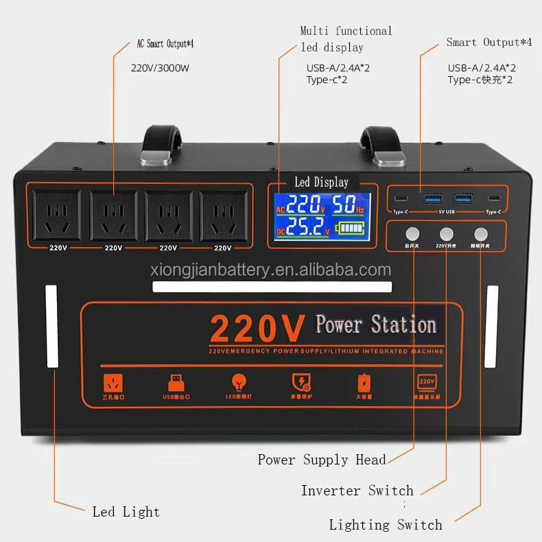 Portable 288W-2000W Power Station MPPT Controller C-Type 100W Lithium Battery System Solar Panel for Home Office Use UK Plug