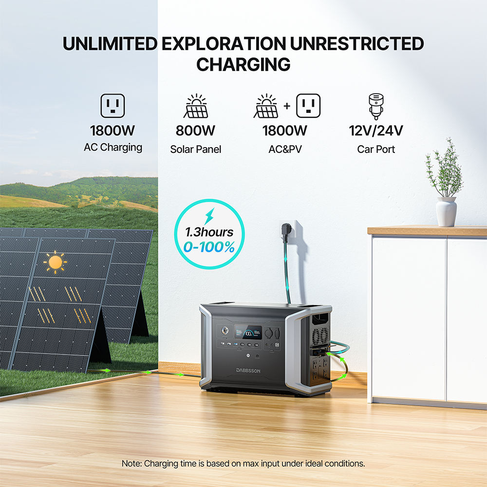 Dabbsson DBS2300 2330wh to 16660wh Portable Power Stations Electric Generator Lithium Ion Batteries Pack Solar Energy Products