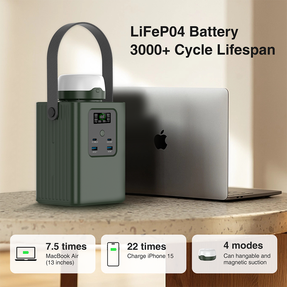 PD Fast Charger Desk Lamp Emergency Flashlight 100W Type C Charger Lifepo4 Battery Portable Power Bank Portable Power Station