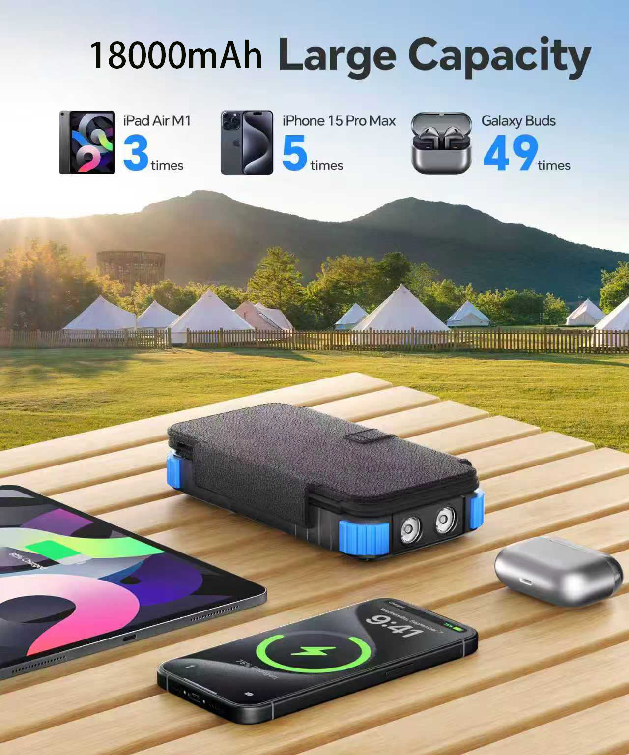 4 Solar Panels 20000mAh Solar Power Bank Built-in Camping Light Quick Charging Cable Portable Emergency Outdoor