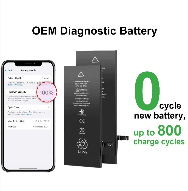 Battery Mobile Phone Battery Rechargeable Phone Batteries Packing for iPhone 8 9 11 12 13 14 15 Pro Max Mini Plus Battery