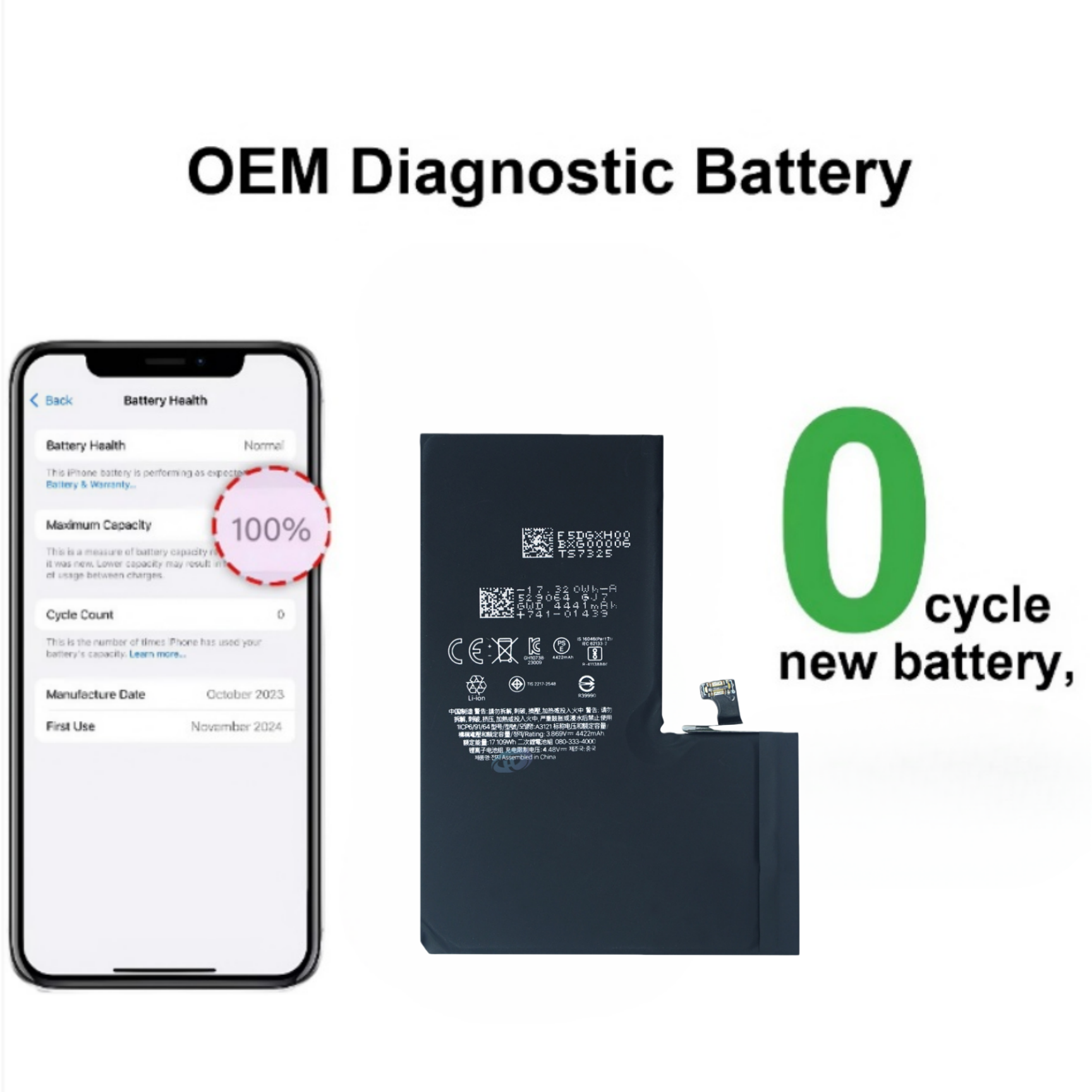 Chinese Wholesale New All Model Mobile Phone Long Battery for apple iPhone