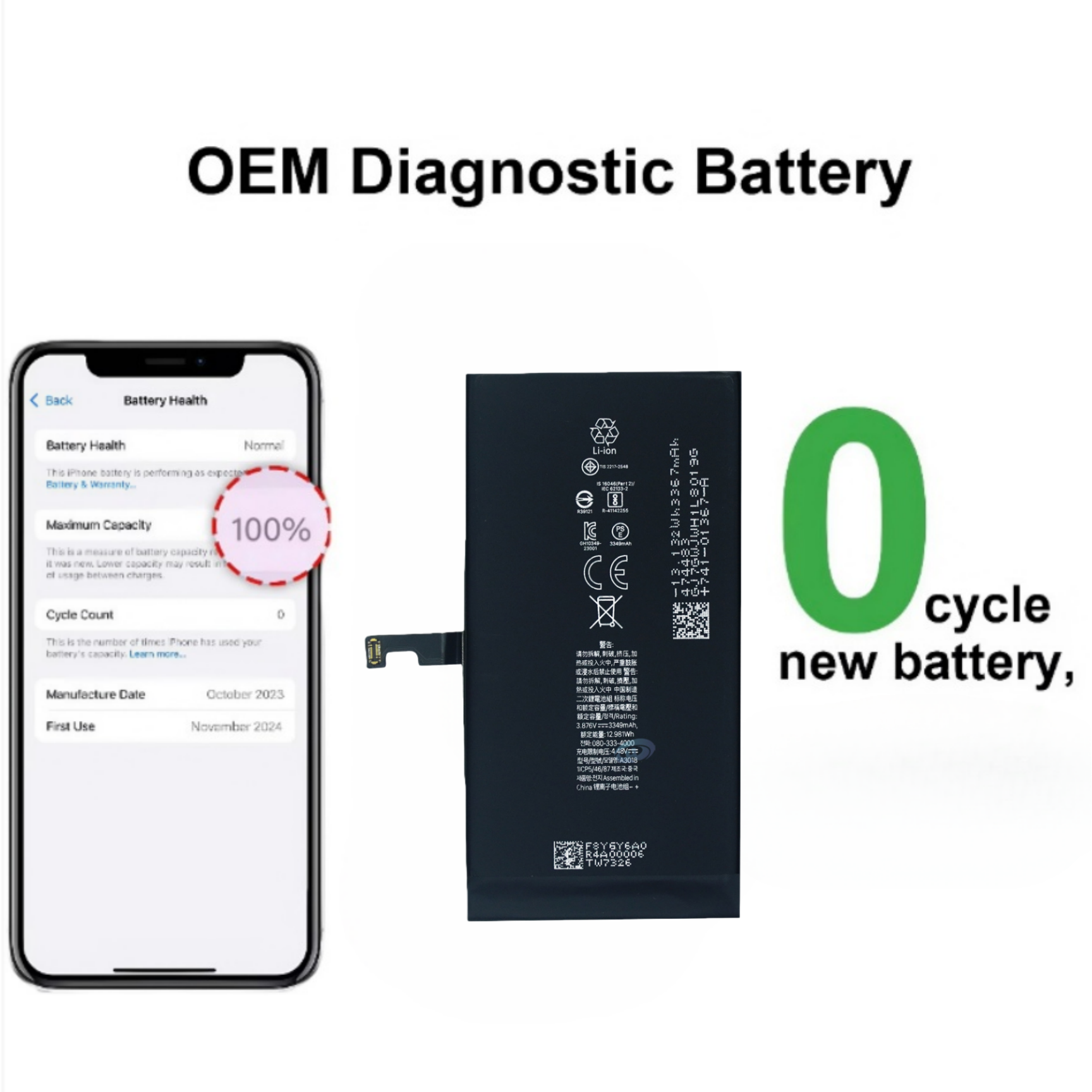 High Capacity Long Lasting Rechargeable Mobile Phone Diagnostic Battery Replacement for iPhone Various Models