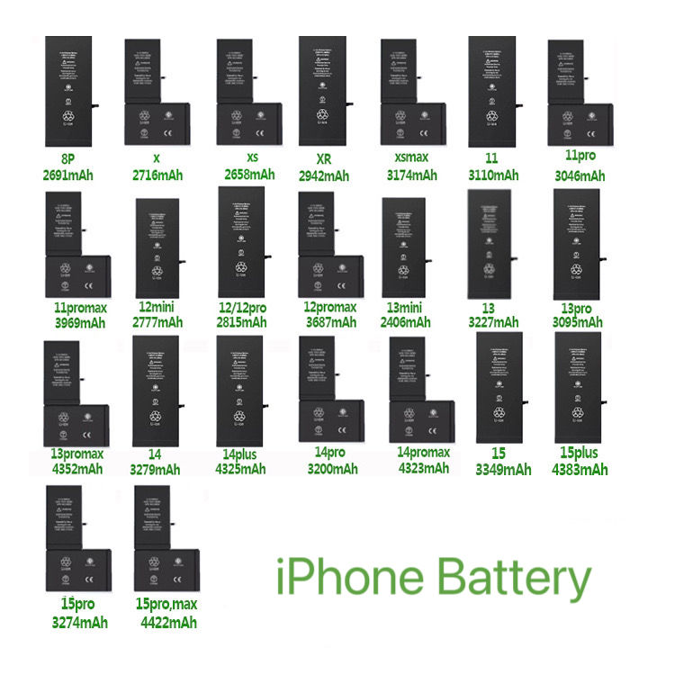 High-capacity Mobile Phone Battery Diagnostics 0 Cycle Life for Apple iPhone X XS 11 12 13 14 15