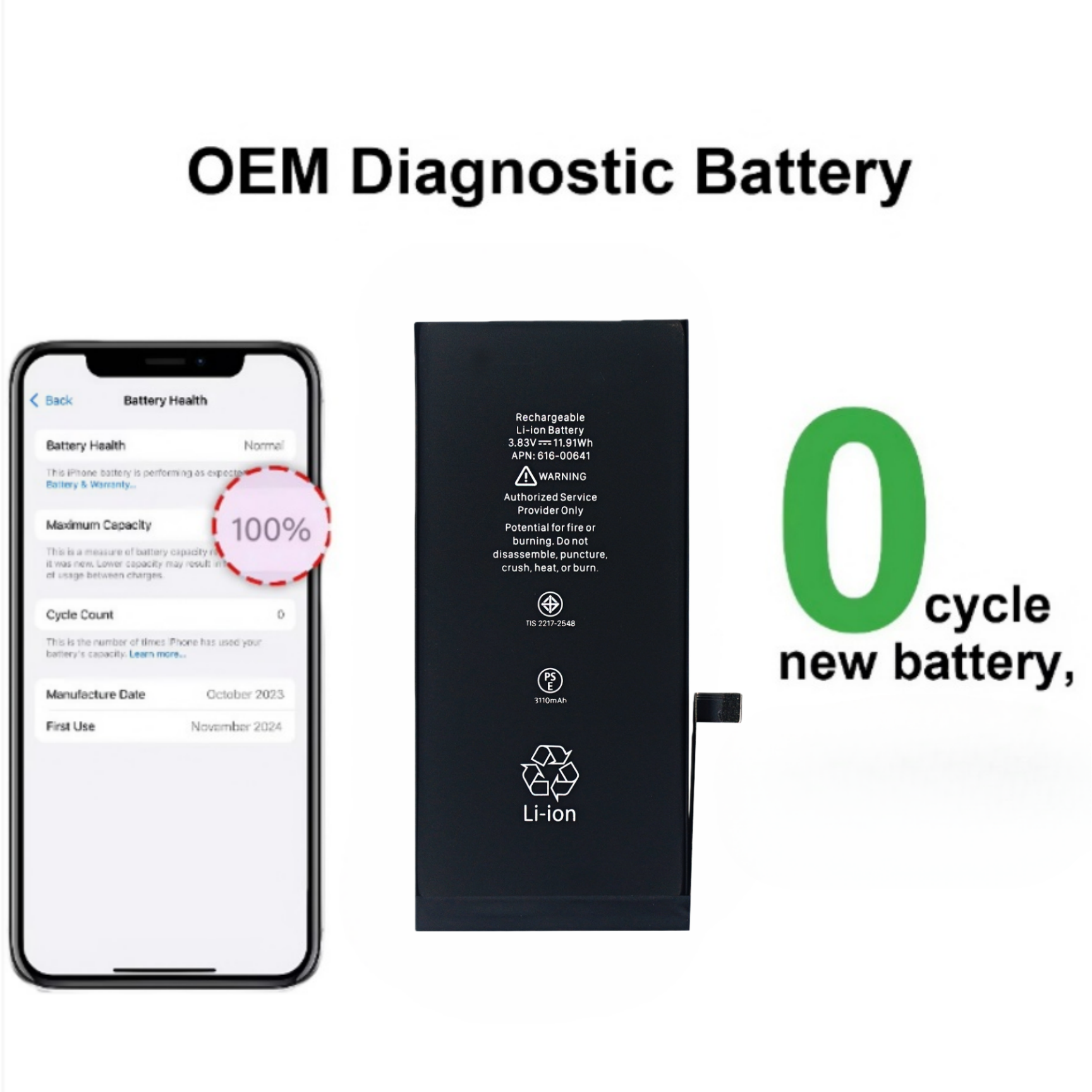 New Mobile Phone Diagnostic Rechargeable Batteries Battery for 11_12_13_14_15 Pro Max_Mini_Plus-in Stock