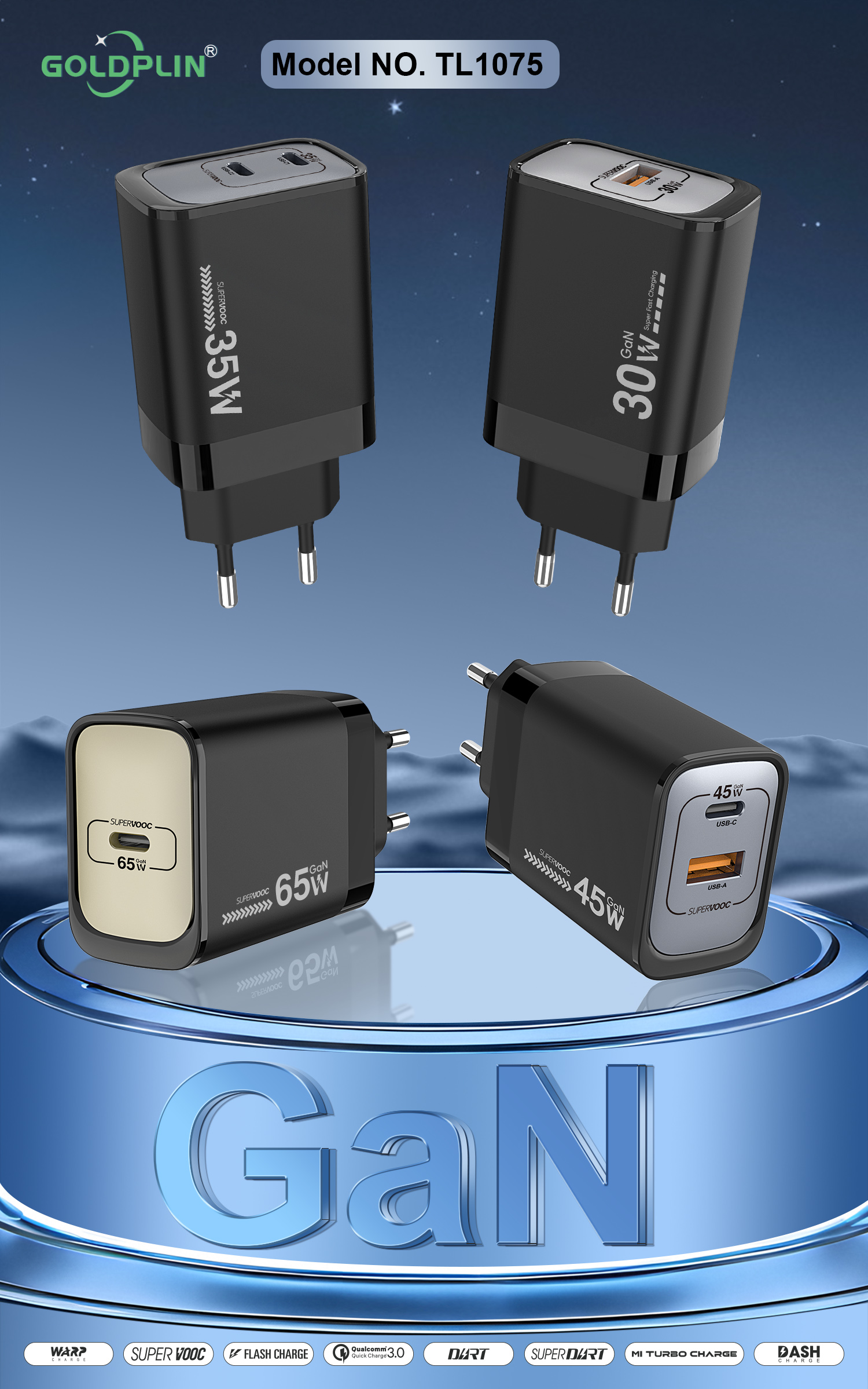 GaN Super Fast Phone Charger Goldplin TL1075 EU PIN PD 65W/45W/25W Faster and safer charging,Support OEM ODM SKD
