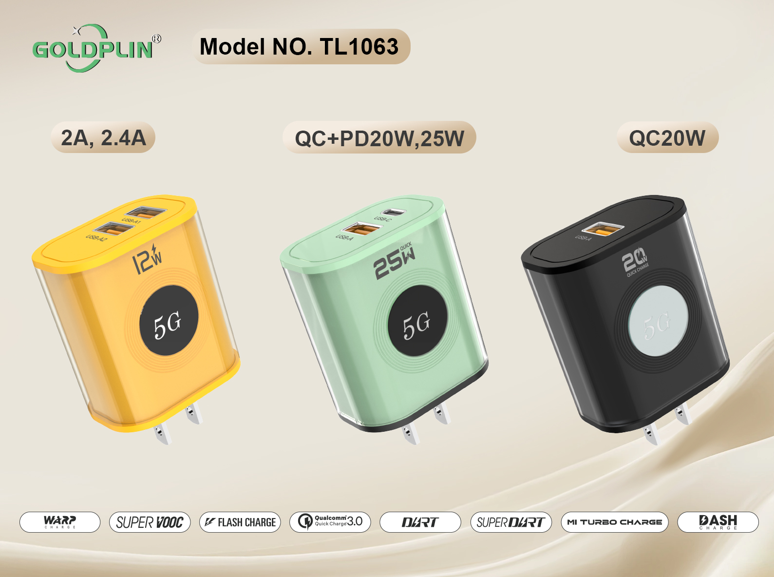 TL1063 US PIN SuperFast Phone Charger 2A.2.4A/QC+PD/QC 12W/20W/25W/30W, Custom phone chargers factory