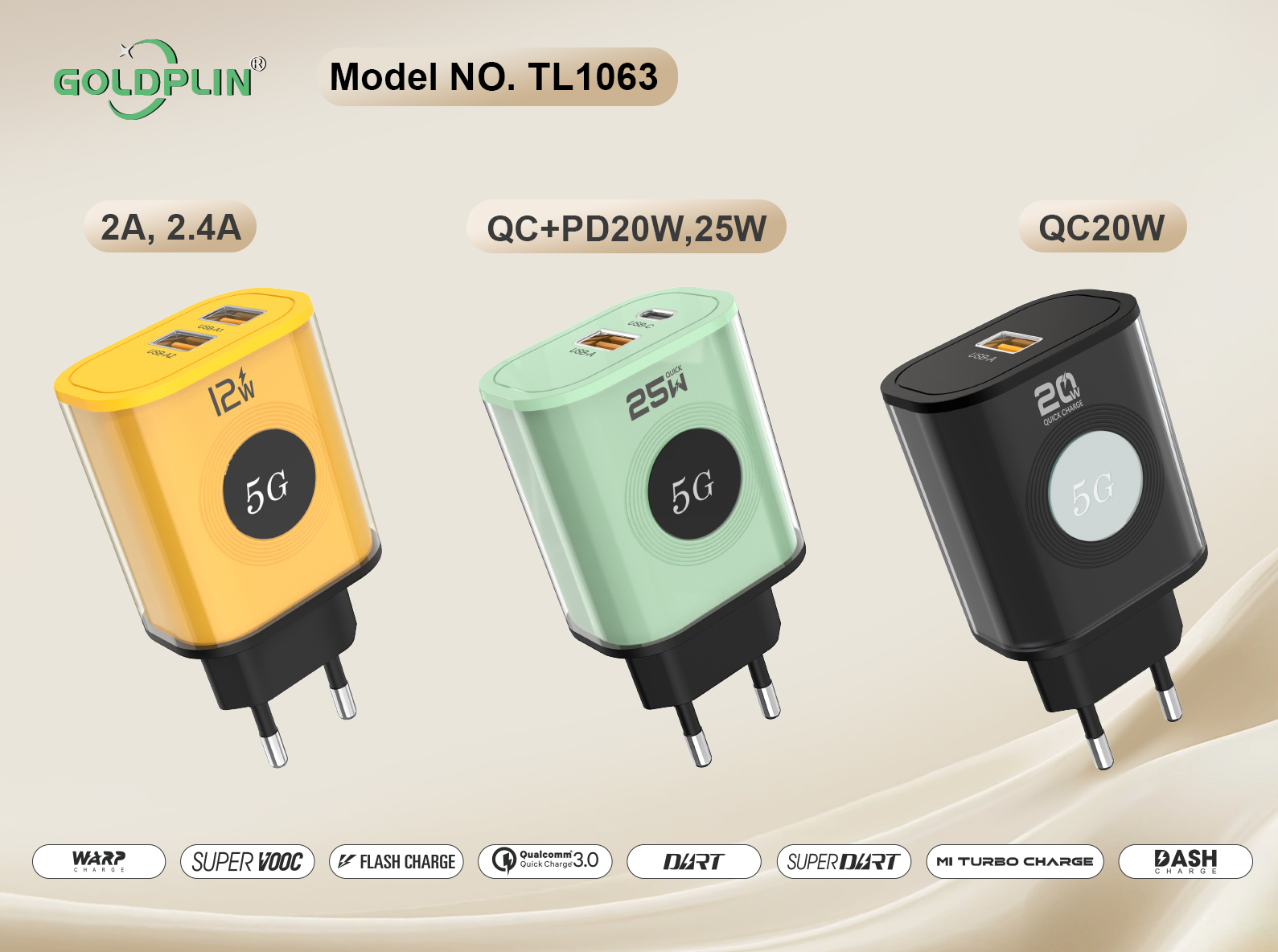 TL1063 EU PIN SuperFast Phone Charger 2A.2.4A/QC+PD/QC 12W/20W/25W/30W, Custom phone chargers factory