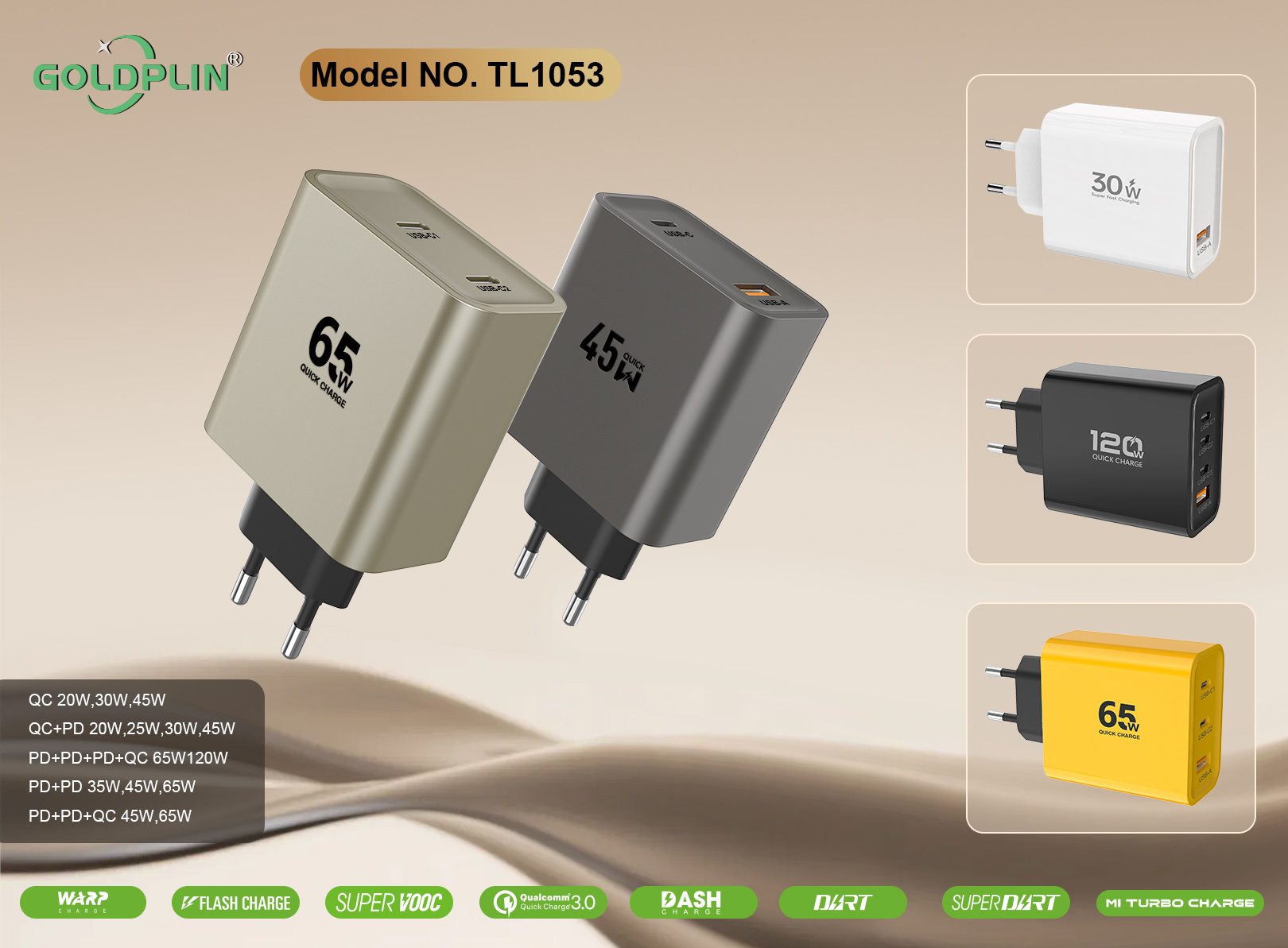 TL1053 EU PIN Phone Fast charger Full protocol custom phone charger QC/A+C/2PD/A+C+C/A+C+C+C 20W/25W/30W/35W/45W/65W/120W