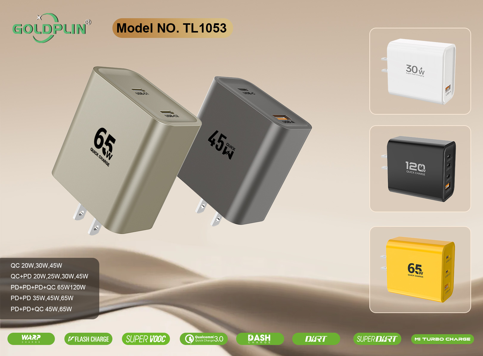 TL1053 US PIN Phone Fast charger Full protocol custom phone charger QC/A+C/2PD/A+C+C/A+C+C+C 20W/25W/30W/35W/45W/65W/120W
